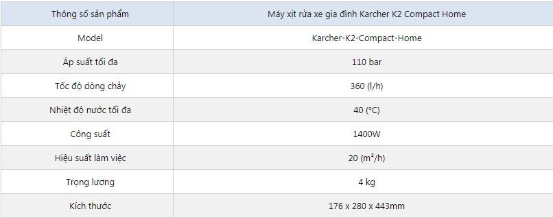 Top 5 sản phẩm máy phun xịt rửa xe Karcher được ưa chuộng nhất K2-compact