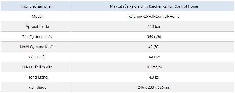 Top 5 sản phẩm máy phun xịt rửa xe Karcher được ưa chuộng nhất K2-full-control