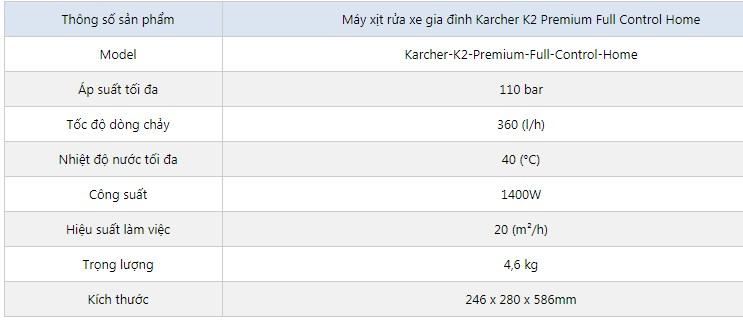 Top 5 sản phẩm máy phun xịt rửa xe Karcher được ưa chuộng nhất K2-premium-full
