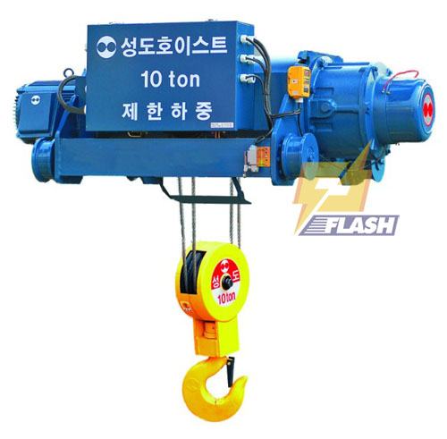 Hướng dẫn sử dụng A - Z máy tời điện 
