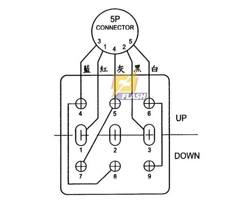 nút nhấm up down tời điện 